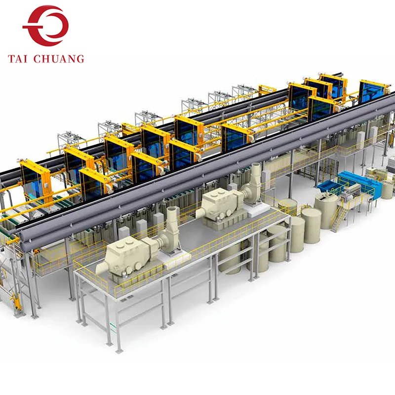 Dây chuyền mạ điện